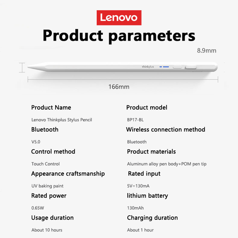 Lenovo Universal Stylus Pen fo - Tablet Accessories Lenovo recension och pris