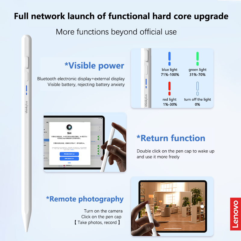 Lenovo Universal Stylus Pen fo - Tablet Accessories Lenovo recension och pris
