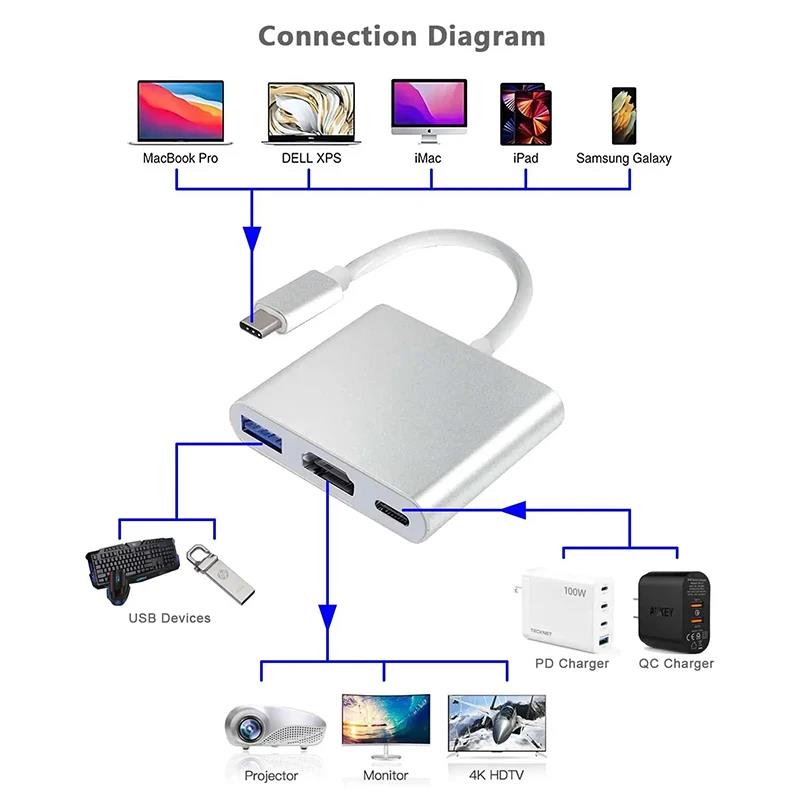 USB-C To HDMI-compatible 3 In  - Hdmi Adapter Tablet recension och pris