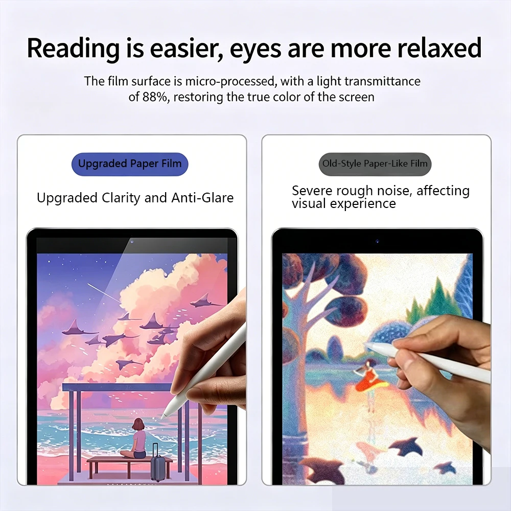 2PCS Like Paper Matte Film Scr - Tablet Accessories Lenovo recension och pris