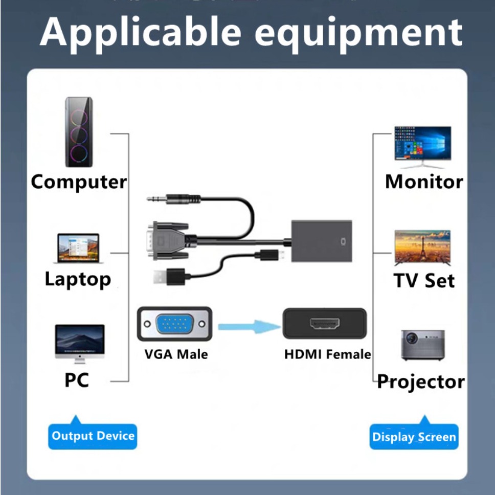 HD 1080P VGA to HDMI Adapter C - Hdmi Adapter Tablet recension och pris