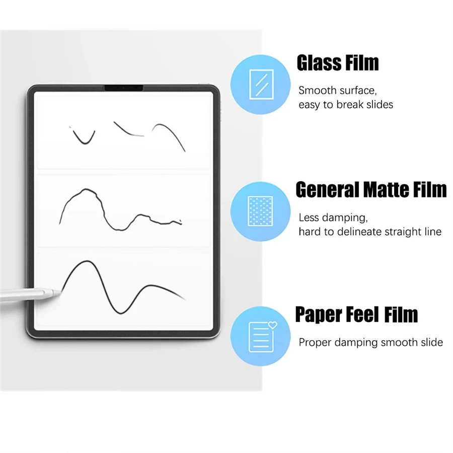 3Pcs Like Paper Feel Screen Pr - Tablet Accessories Lenovo recension och pris