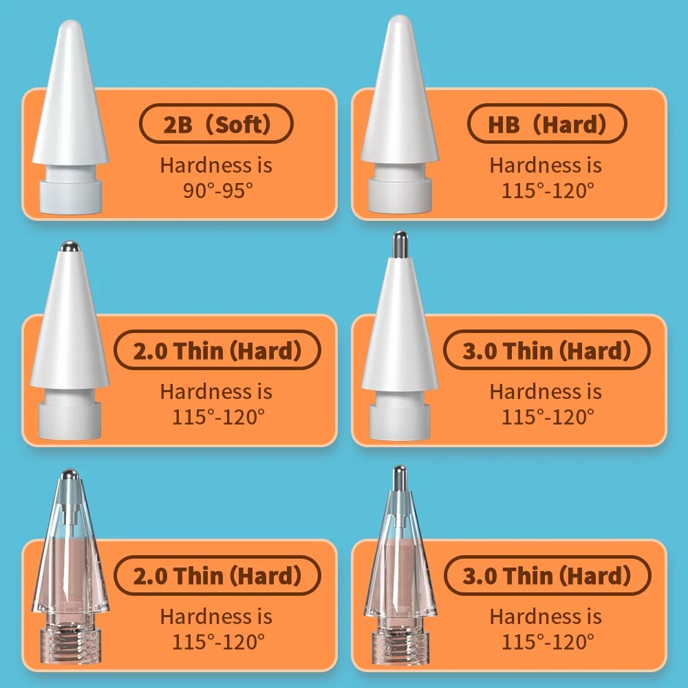 For Apple Pencil Pen Nib Penci - Pen Tablet Accessories recension och pris