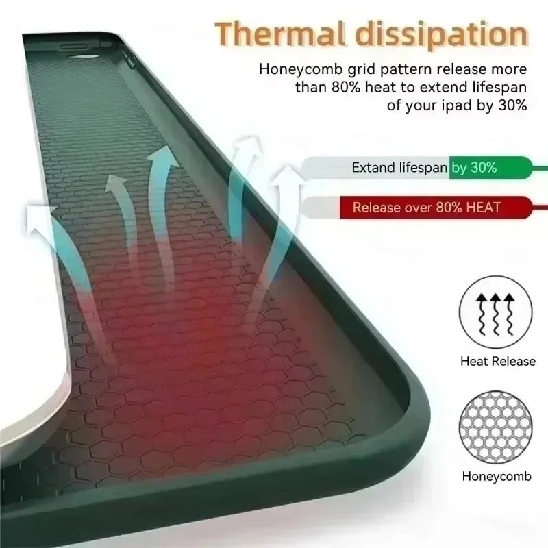 For Lenovo Xiaoxin Pad Pro GT  - Tablet Accessories Lenovo recension och pris