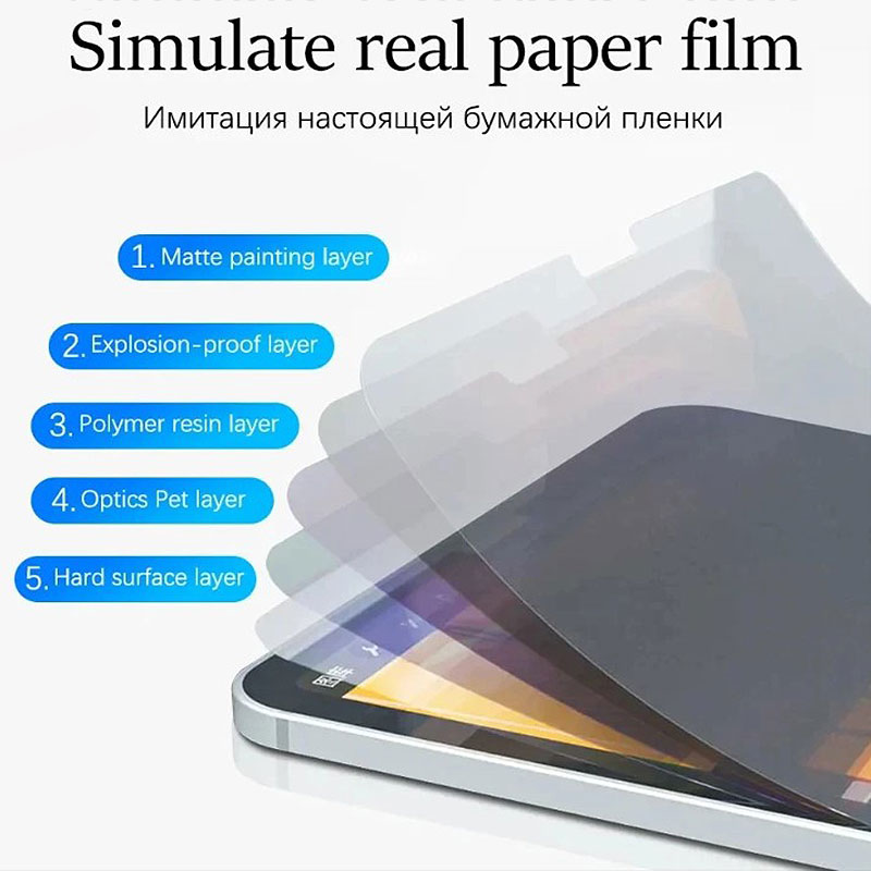 Matte Paper Feel Film For Leno - Tablet Accessories Lenovo recension och pris