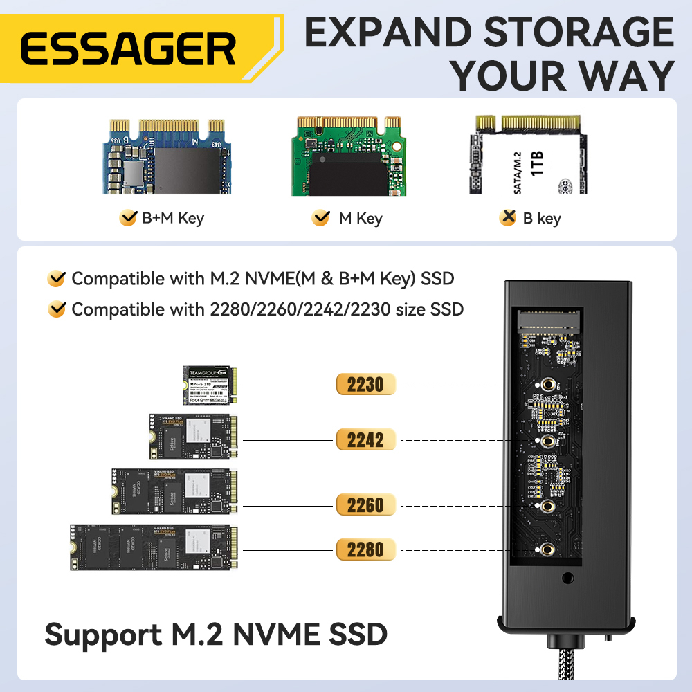 Essager USB C Hub With M.2 SSD - Hdmi Adapter Tablet recension och pris