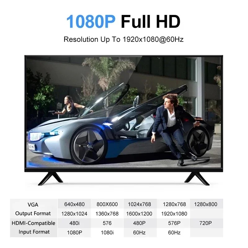 HD 1080P HDMI To VGA Cable Con - Hdmi Adapter Tablet recension och pris