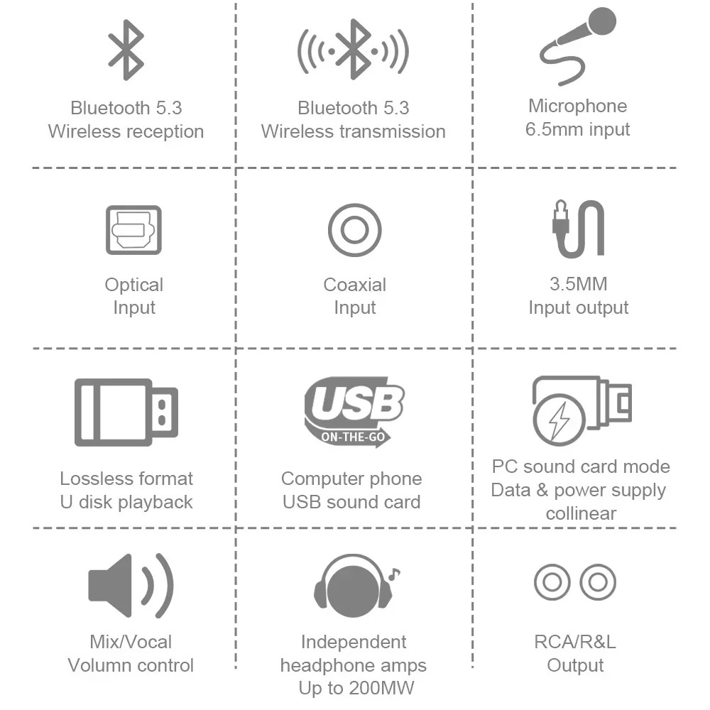 AYINO DA310B 2In1 Bluetooth 5. - Hdmi Adapter Tablet recension och pris